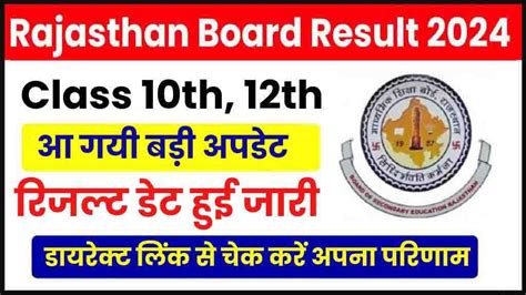 Board Result 2024: बोर्ड परीक्षा कक्षा 10वीं, 12वीं रिजल्ट.